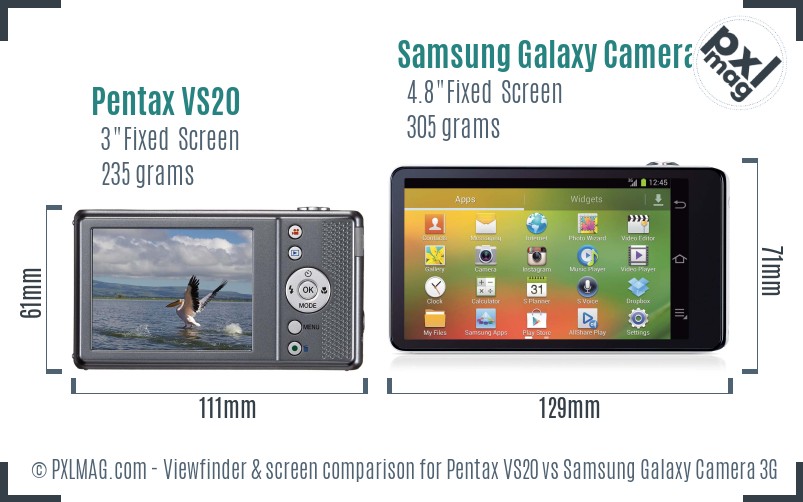 Pentax VS20 vs Samsung Galaxy Camera 3G Screen and Viewfinder comparison