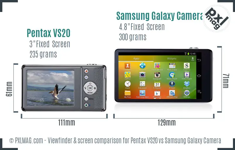 Pentax VS20 vs Samsung Galaxy Camera Screen and Viewfinder comparison