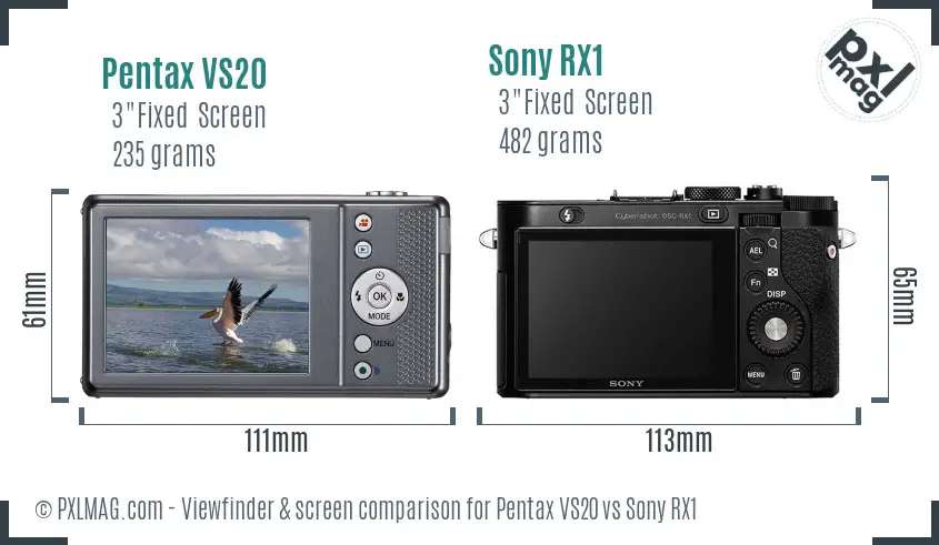 Pentax VS20 vs Sony RX1 Screen and Viewfinder comparison