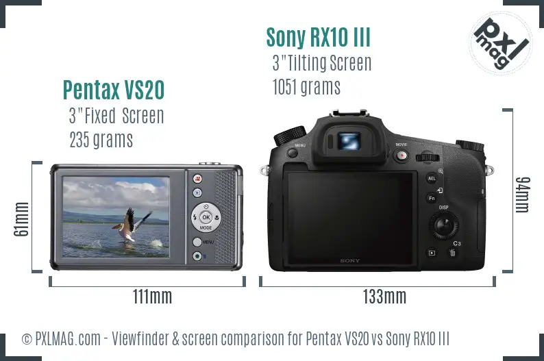 Pentax VS20 vs Sony RX10 III Screen and Viewfinder comparison