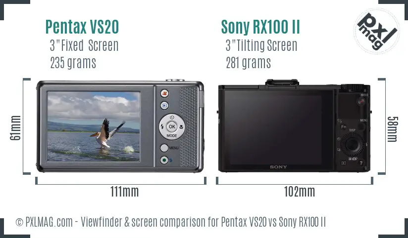 Pentax VS20 vs Sony RX100 II Screen and Viewfinder comparison