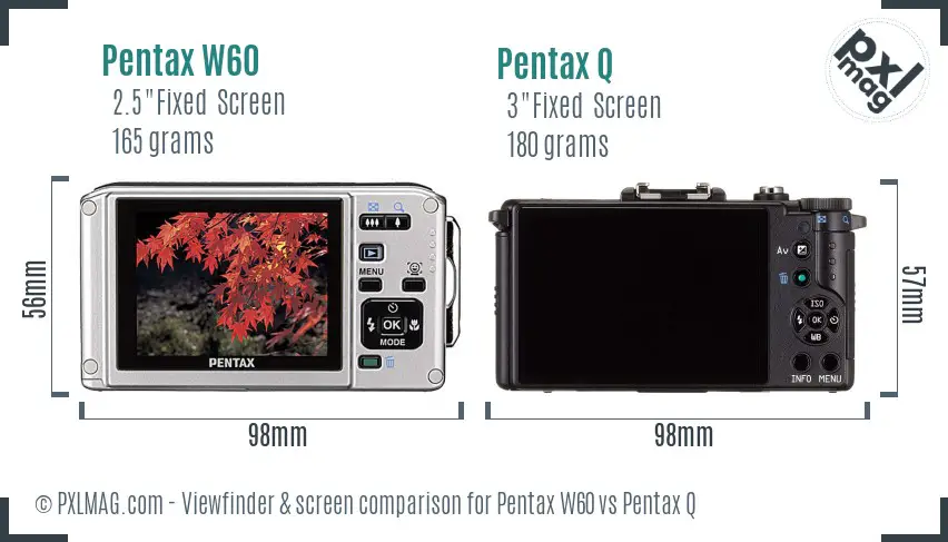 Pentax W60 vs Pentax Q Screen and Viewfinder comparison