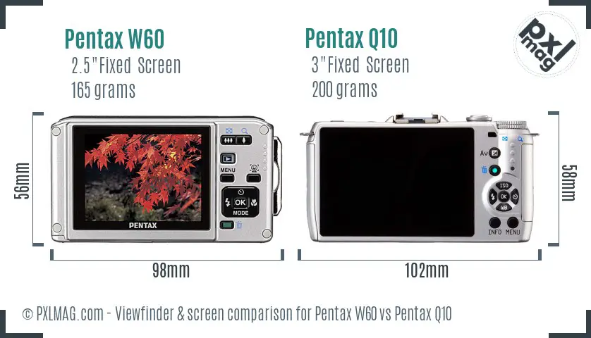 Pentax W60 vs Pentax Q10 Screen and Viewfinder comparison