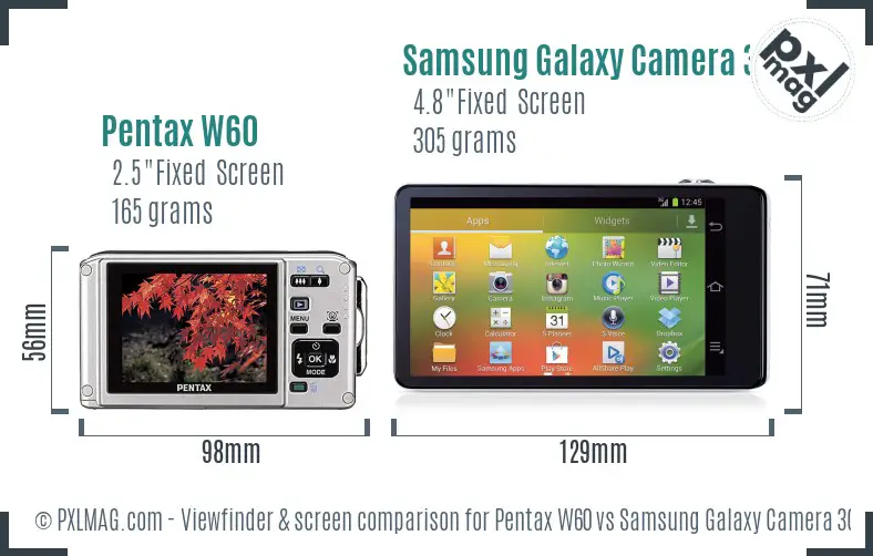 Pentax W60 vs Samsung Galaxy Camera 3G Screen and Viewfinder comparison