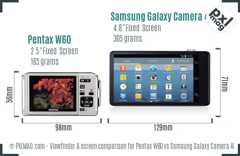 Pentax W60 vs Samsung Galaxy Camera 4G Screen and Viewfinder comparison