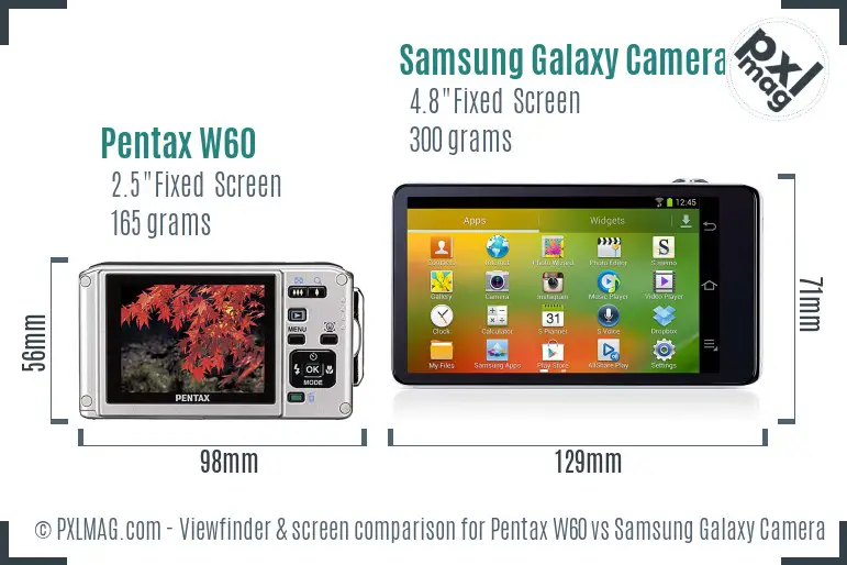 Pentax W60 vs Samsung Galaxy Camera Screen and Viewfinder comparison