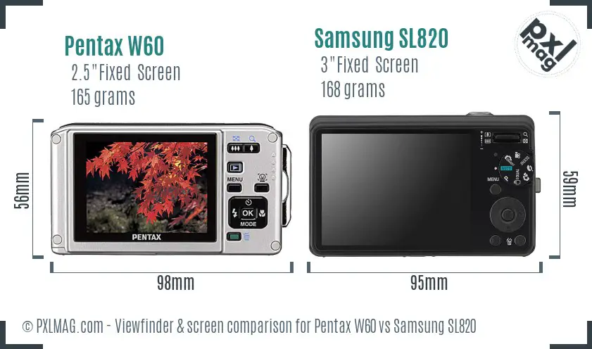 Pentax W60 vs Samsung SL820 Screen and Viewfinder comparison