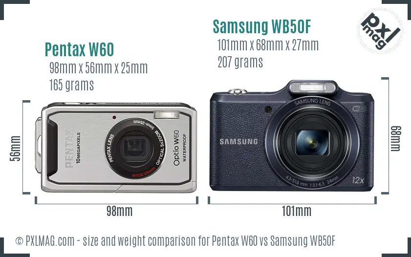 Physical size and ergonomics comparison