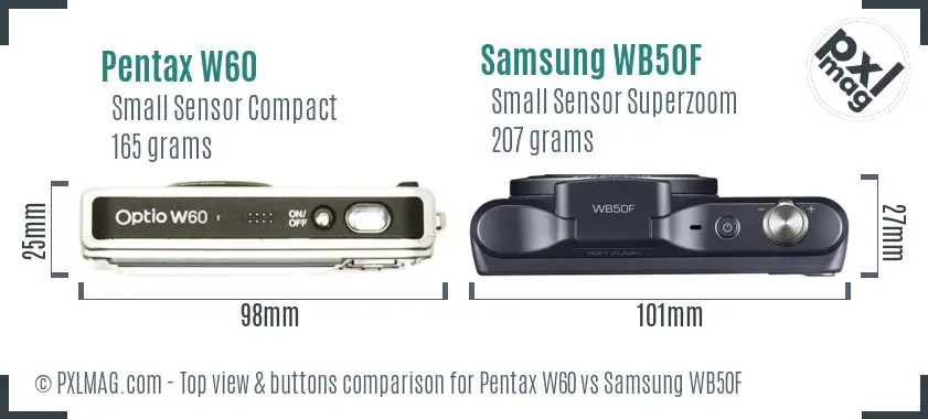 Top view design and control layout comparison