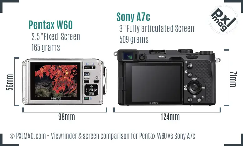 LCD screen and interface comparison