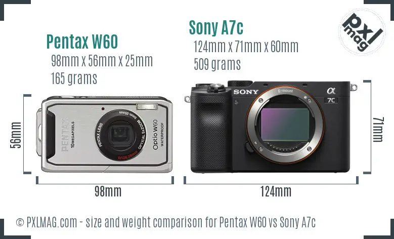 Size and ergonomics comparison