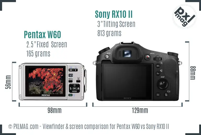 Pentax W60 vs Sony RX10 II Screen and Viewfinder comparison