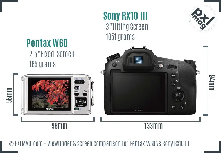 Pentax W60 vs Sony RX10 III Screen and Viewfinder comparison