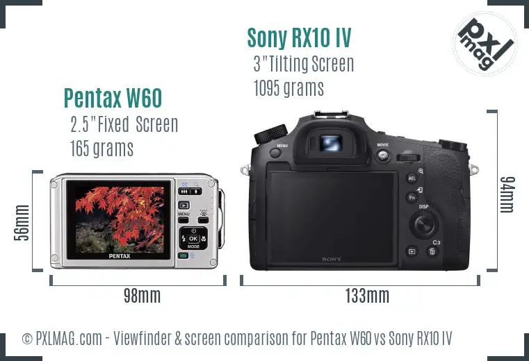 Pentax W60 vs Sony RX10 IV Screen and Viewfinder comparison