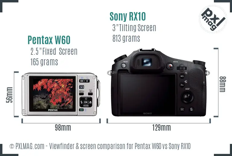 Pentax W60 vs Sony RX10 Screen and Viewfinder comparison