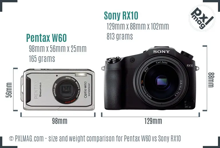 Pentax W60 vs Sony RX10 size comparison