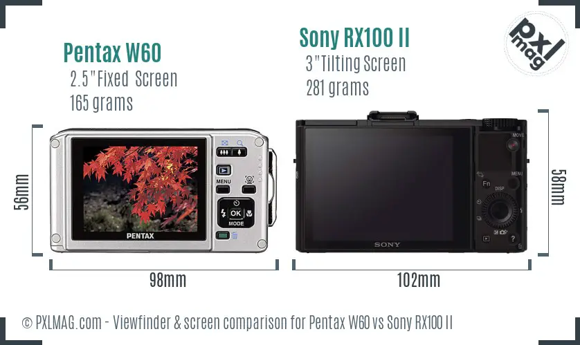 Pentax W60 vs Sony RX100 II Screen and Viewfinder comparison