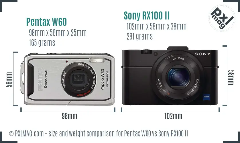 Pentax W60 vs Sony RX100 II size comparison