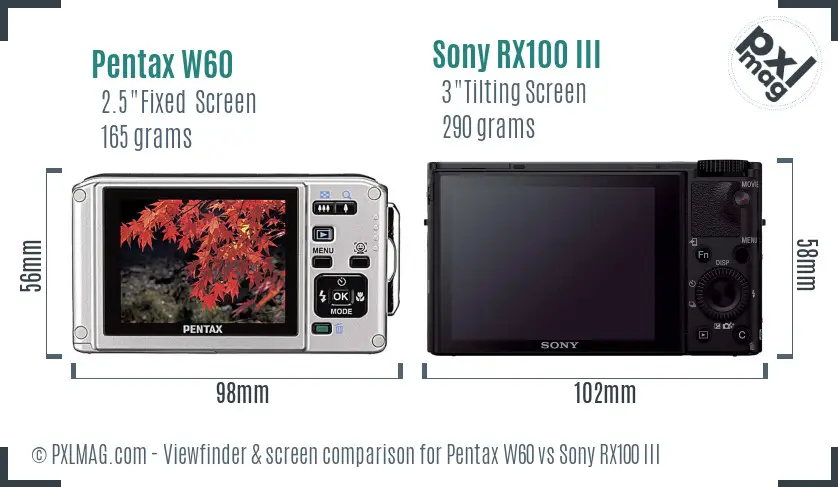 Pentax W60 vs Sony RX100 III Screen and Viewfinder comparison