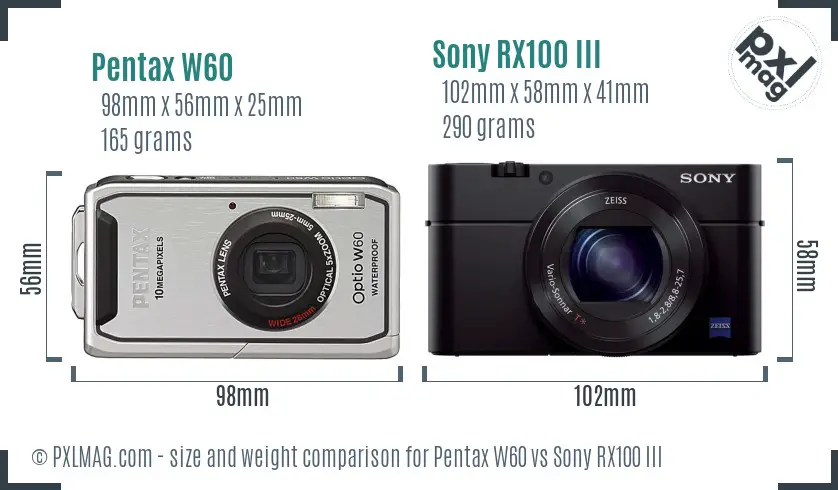 Pentax W60 vs Sony RX100 III size comparison