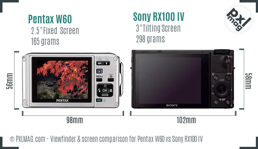 Pentax W60 vs Sony RX100 IV Screen and Viewfinder comparison Pentax W60 vs Sony RX100 IV Screen and Viewfinder comparison