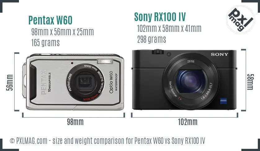 Pentax W60 vs Sony RX100 IV size comparison Pentax W60 vs Sony RX100 IV size comparison