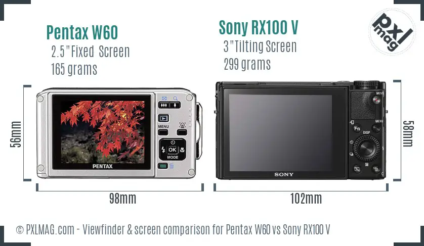 Pentax W60 vs Sony RX100 V Screen and Viewfinder comparison