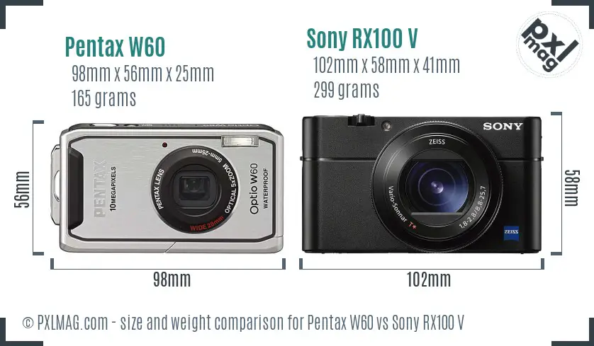 Pentax W60 vs Sony RX100 V size comparison