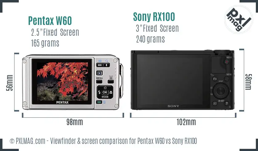 Pentax W60 vs Sony RX100 Screen and Viewfinder comparison