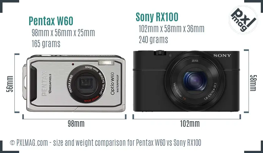 Pentax W60 vs Sony RX100 size comparison