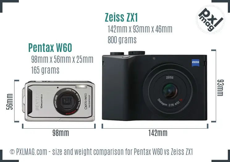 Pentax W60 vs Zeiss ZX1 size comparison Pentax W60 vs Zeiss ZX1 size comparison