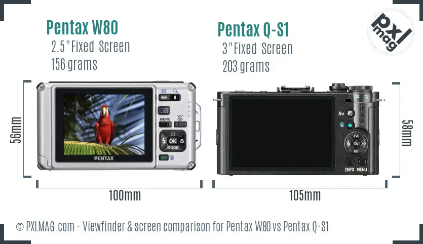 Pentax W80 vs Pentax Q-S1 Screen and Viewfinder comparison