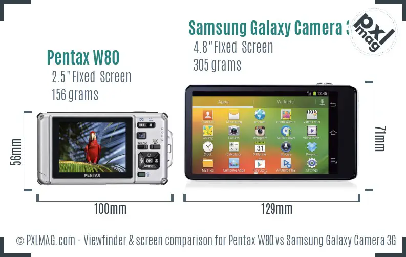 Pentax W80 vs Samsung Galaxy Camera 3G Screen and Viewfinder comparison