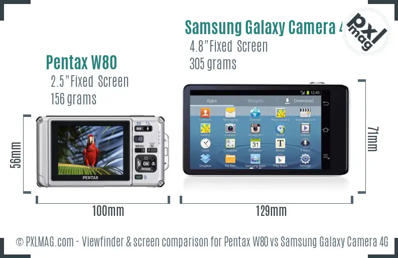 Pentax W80 vs Samsung Galaxy Camera 4G Screen and Viewfinder comparison Pentax W80 vs Samsung Galaxy Camera 4G Screen and Viewfinder comparison
