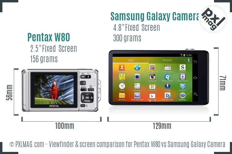 Pentax W80 vs Samsung Galaxy Camera Screen and Viewfinder comparison