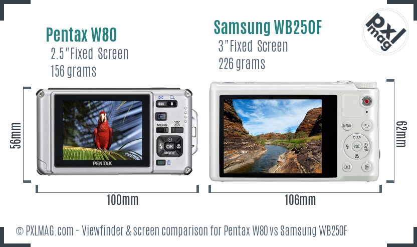 Pentax W80 vs Samsung WB250F Screen and Viewfinder comparison