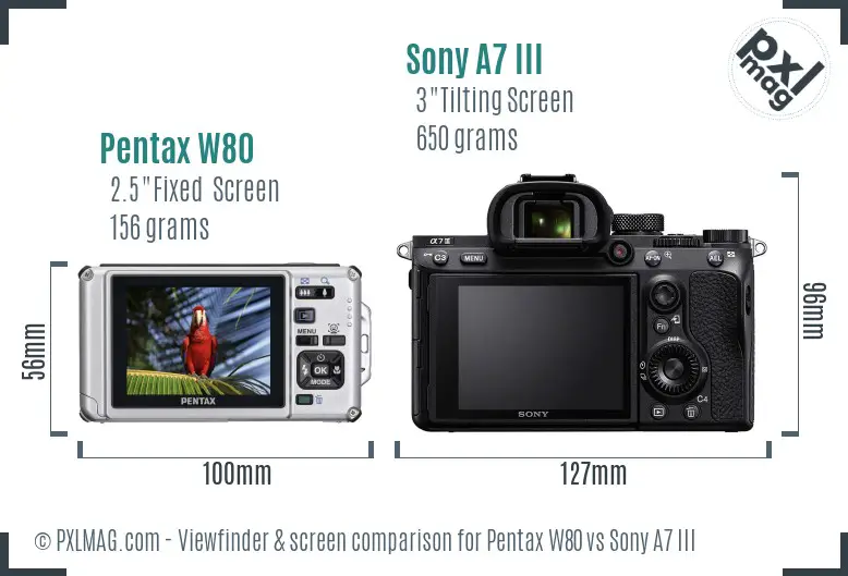 Pentax W80 vs Sony A7 III Screen and Viewfinder comparison