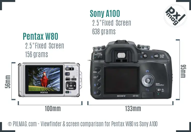 Pentax W80 vs Sony A100 Screen and Viewfinder comparison