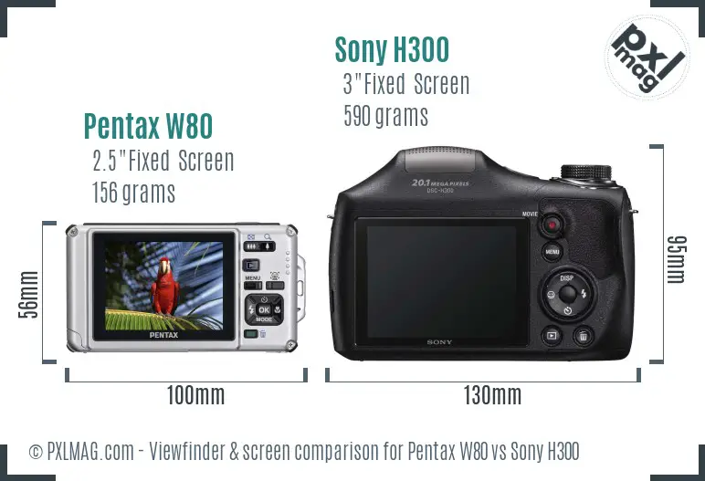 Pentax W80 vs Sony H300 Screen and Viewfinder comparison