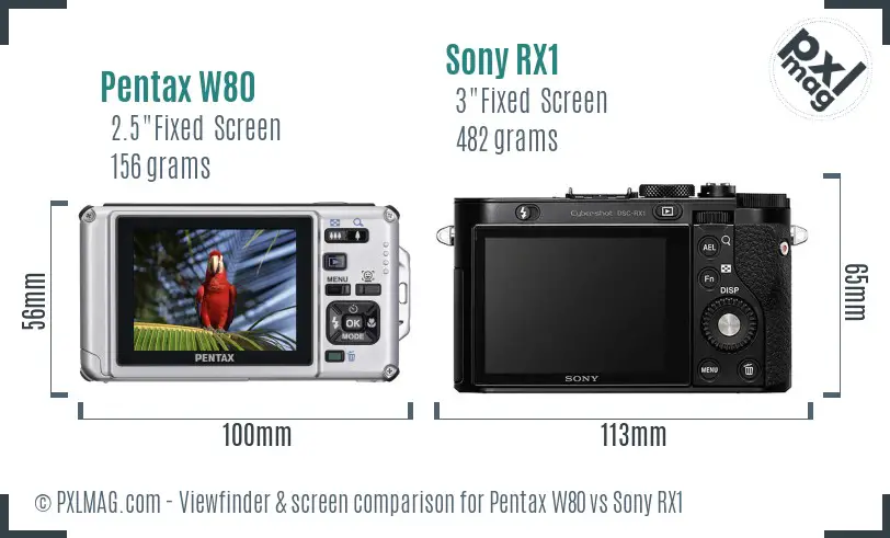 Pentax W80 vs Sony RX1 Screen and Viewfinder comparison