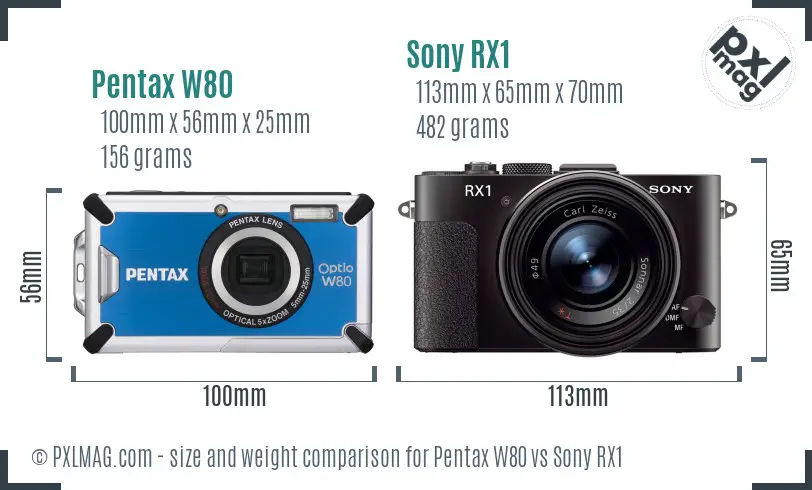 Pentax W80 vs Sony RX1 size comparison