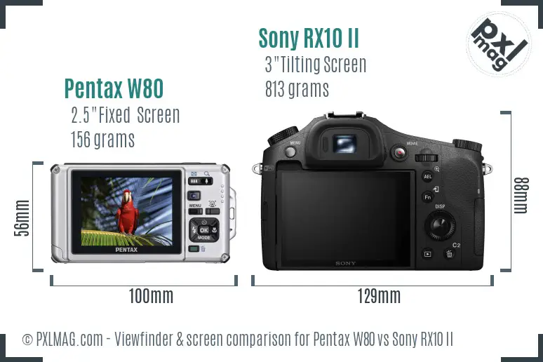 Pentax W80 vs Sony RX10 II Screen and Viewfinder comparison