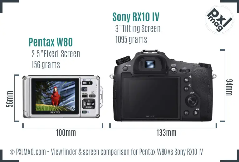 Pentax W80 vs Sony RX10 IV Screen and Viewfinder comparison