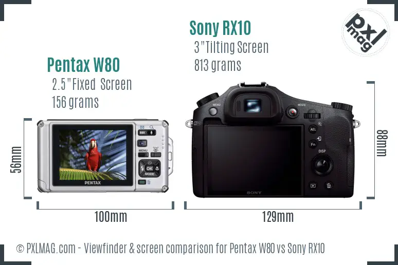 Pentax W80 vs Sony RX10 Screen and Viewfinder comparison Pentax W80 vs Sony RX10 Screen and Viewfinder comparison