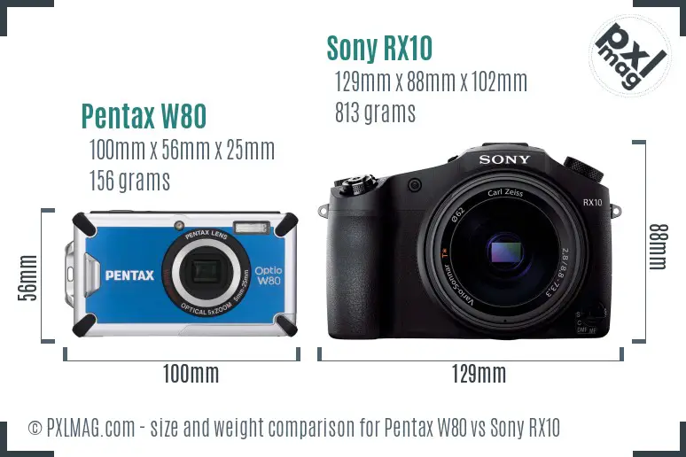 Pentax W80 vs Sony RX10 size comparison Pentax W80 vs Sony RX10 size comparison