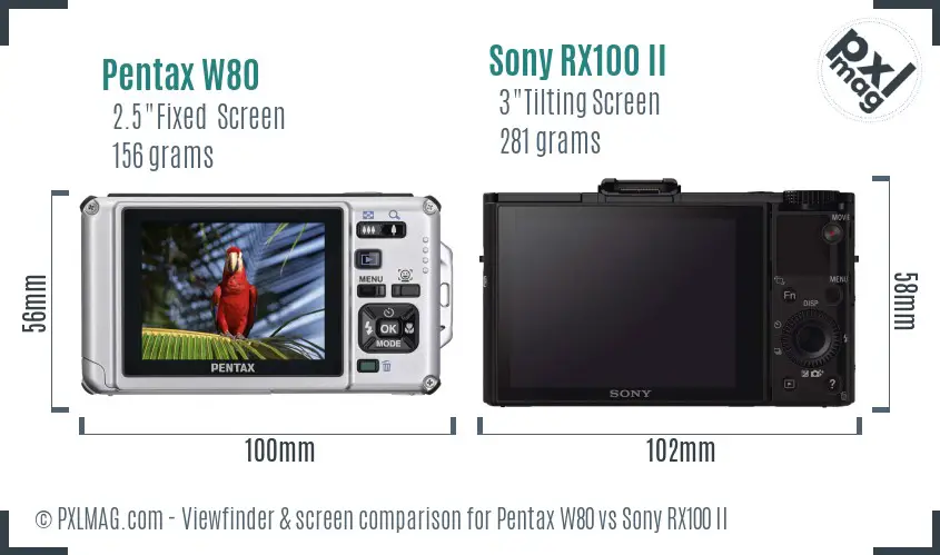 Pentax W80 vs Sony RX100 II Screen and Viewfinder comparison