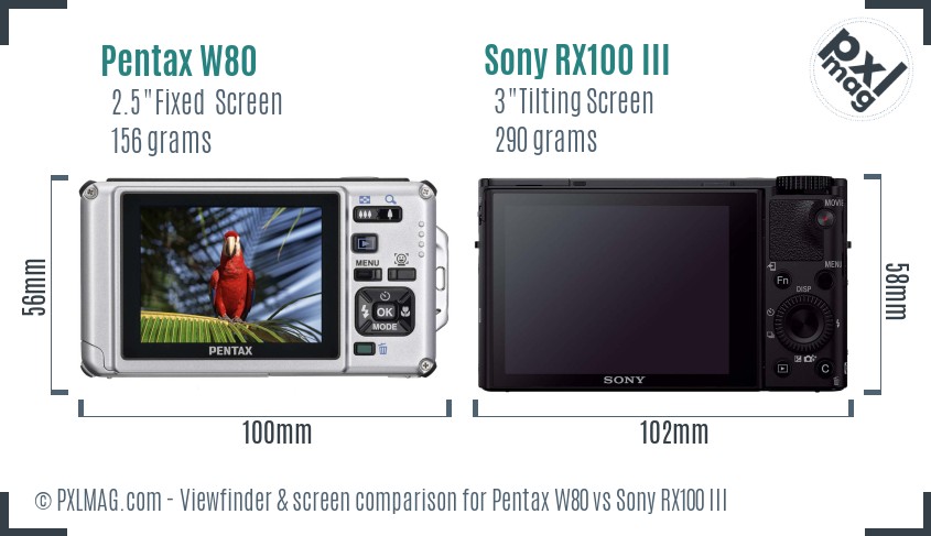Pentax W80 vs Sony RX100 III Screen and Viewfinder comparison