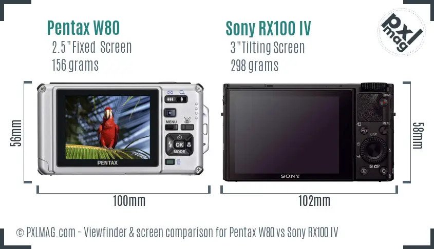Pentax W80 vs Sony RX100 IV Screen and Viewfinder comparison