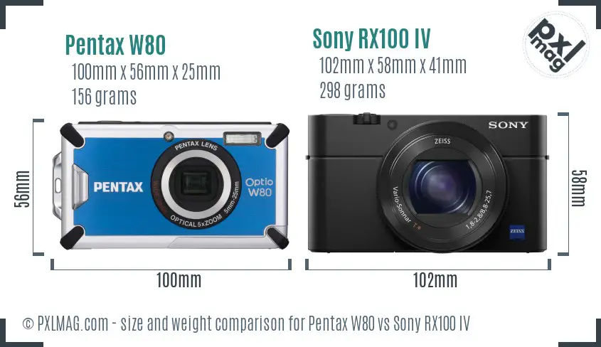 Pentax W80 vs Sony RX100 IV size comparison