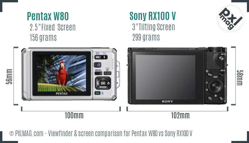 Pentax W80 vs Sony RX100 V Screen and Viewfinder comparison